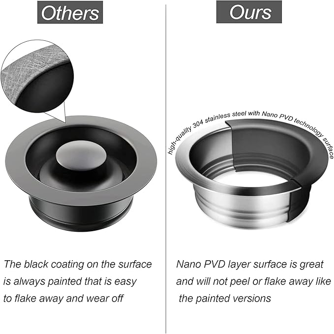 Garbage Disposal Flange, Gunmetal Black Garbage Disposal Drain Garbage Disposal Sink Flange and Stopper, Garbage Disposal Flange Plug for 3-1/2 Inch Drain Hole, Sink Flange and Stopper