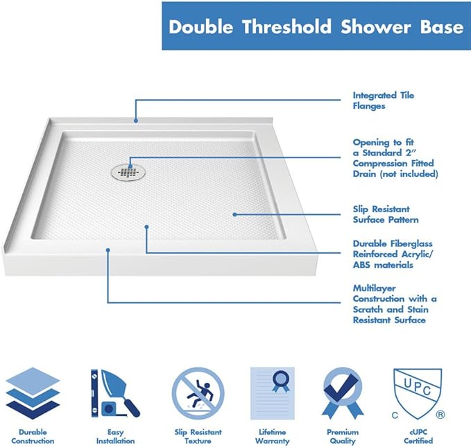 DreamLine SlimLine 36 in. D x 36 in. W x 2 3/4 in. H Corner Drain Double Threshold Shower Base in White, DLT-1036360