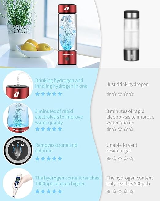 Hydrogen Water Bottle 2024, Hydrogen Water Generator with SPE PEM Technology Water Ion, Hydrogen Dispenser Improves Water Drinking in 3 Minutes with Self-Cleaning,Colorful LED,USB-C Charging(Blue)