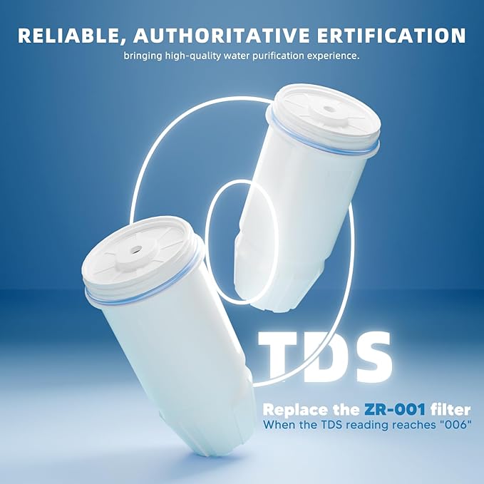 Water Filter Replacement Compatible with Zero Pitcher and Dispenser ZR-001 ZR-017 ZR-004 ZP-006 ZD-013 ZS-008, 5-Stage Filter System Fit for Zero Water Filter, 2 Pack