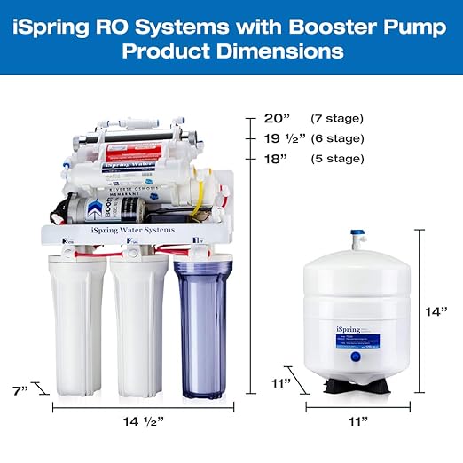 iSpring RCC1UP-AK 100GPD Under Sink 7-Stage Reverse Osmosis RO Drinking Filtration System and Water Filter for Sink with Alkaline Remineralization, Booster Pump and UV Ultraviolet Filter, White