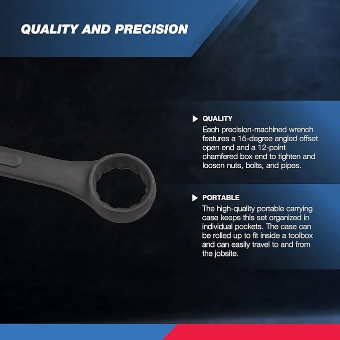 Neiko 03575A Jumbo Combination Wrench Set | 16 Piece | MM | 6 mm to 32 mm | Raised Panel Construction
