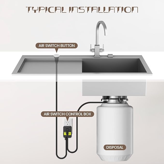 Garbage Disposal Air Switch Kit Sink Top Waste Disposal Stainless Steel White On/Off Air Button Food and Waste Disposals Part by Etoolcity, UL Listed