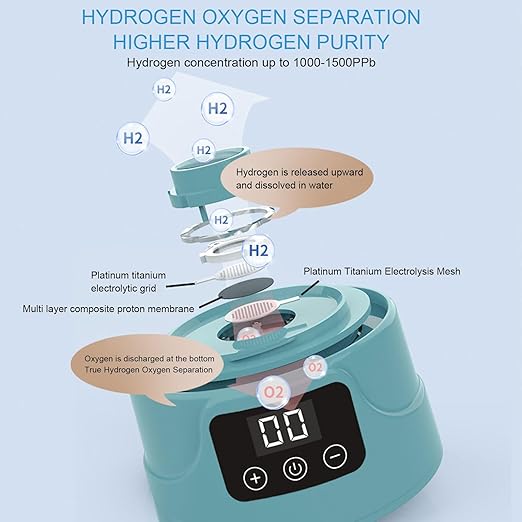 1.5L Hydrogen Water Pitcher, Portable Hydrogen Water Bottle Generator for SPE, PEM Technology, Balanced Purified Water Levels, 1000-1500 PPD, Hydrogen Water Generator for Home