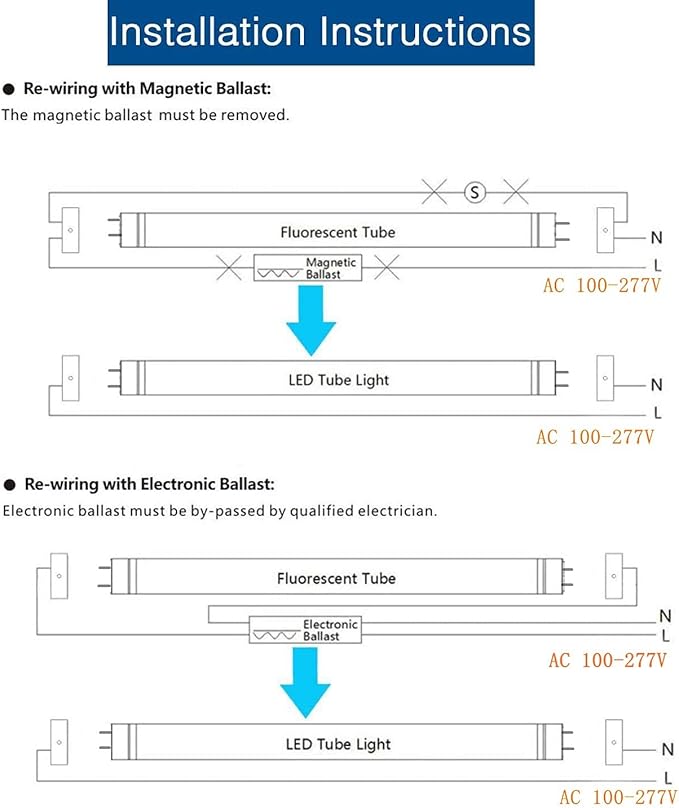 2FT T8 LED Tube Light,12W(30W Equivalent), 1560LM,Led Replacement F20T10 T20T12 Flourescent Tube,5000K, Dual Ended Power, Clear Cover(4-Pack)