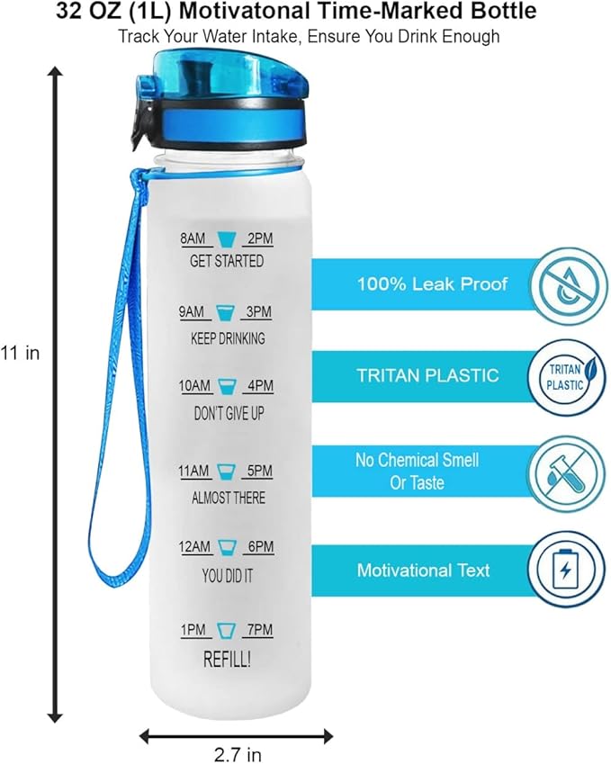 Stop Slacking Drink Your Water 32 Oz Water Track Bottle, Donkey Water Bottle With Time Marker, Movie Water Bottles, Motivational Insulated Water Bottle, Blue