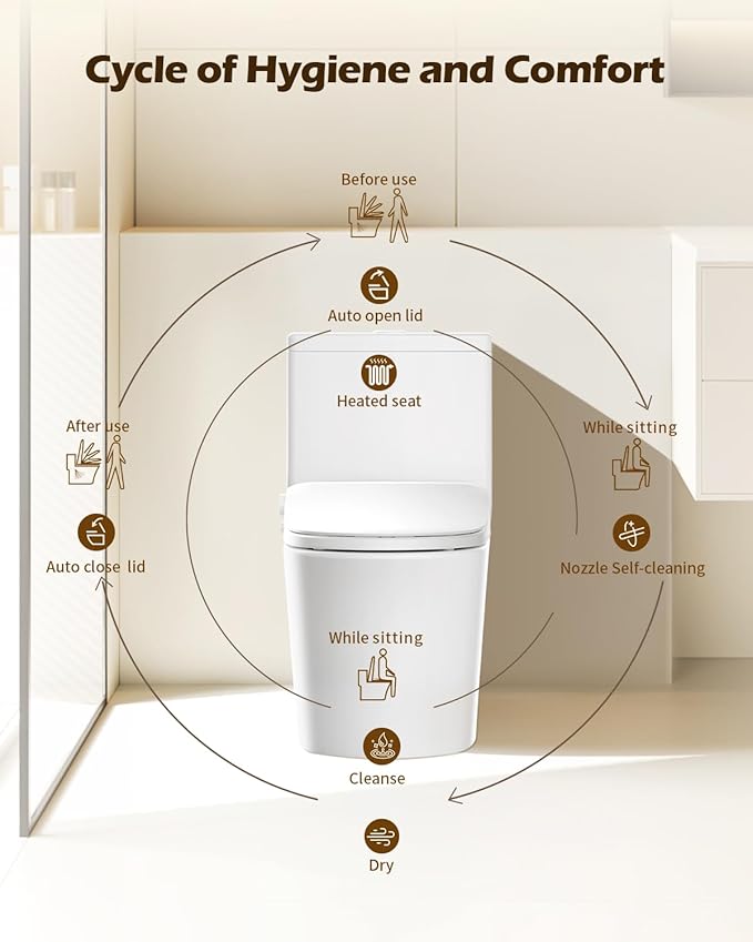 iliD Smart Max Bidet Toilet Seat, Electric Elongated Ecoseat with Four Cleaning Modes, Auto Open/Close, Wider Seat, Ultra Slim, Female Wash and Rear Wash