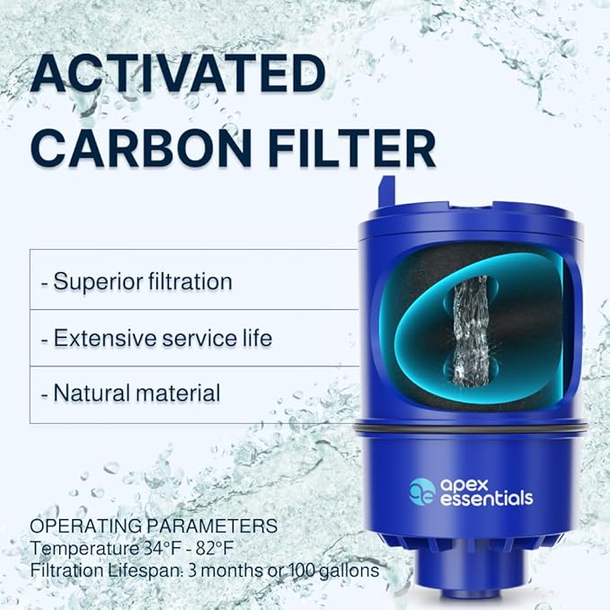 RF9999 Certified Compatible with Pur PLUS Faucet Filtration Systems, RP-9999, FM-3700, FM-2500V, PFM400H, PFM450S, PFM150W, Pack of 6