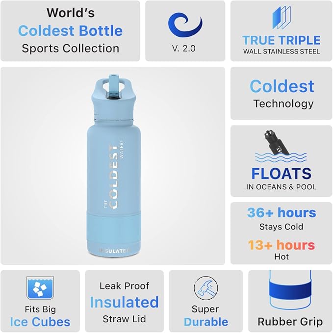 Coldest Sports Water Bottle with Straw Lid Vacuum Insulated Stainless Steel Metal Thermos Bottles Reusable Leak Proof Flask for Sports Gym(Fusion Blue,32 oz)