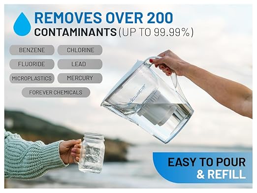 Epic Water Filters Pure Filter Pitchers for Drinking Water, 10 Cup 150 Gallon Filter, Tritan BPA Free, Removes Fluoride, Chlorine, Lead, Forever Chemicals