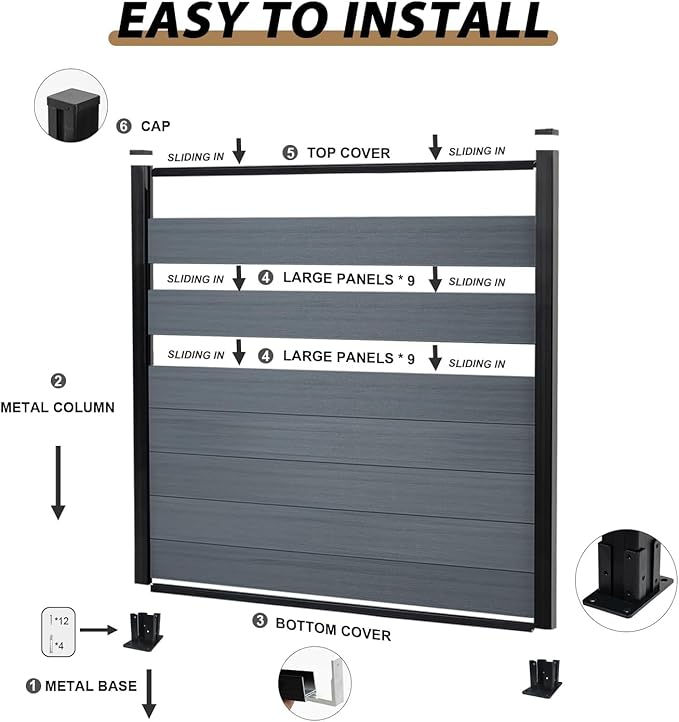 6x6 FT Wood Composite Privacy Fence Panel,Outdoor AC Unit Cover, Pool Equipment Screen, Trash Can Barrier | Weatherproof, Easy Installation, Durable Composite Fencing (Gray with 1 Post)
