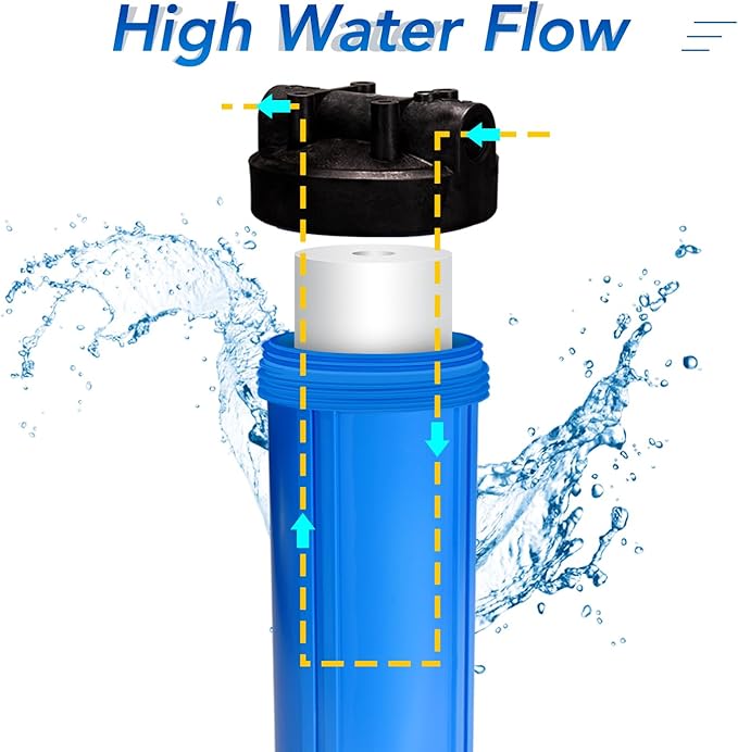ICEPURE 5 Micron 20" x 4.5" Whole House Sediment Home Water Filter Replacement Cartridge, Compatible with SP-DD-5005-20BB, FPMB5-20, AP810-2, 155358-43, SDC-45-2005, 2PP20BB1M, P5-20, FP25B, 2 Pack
