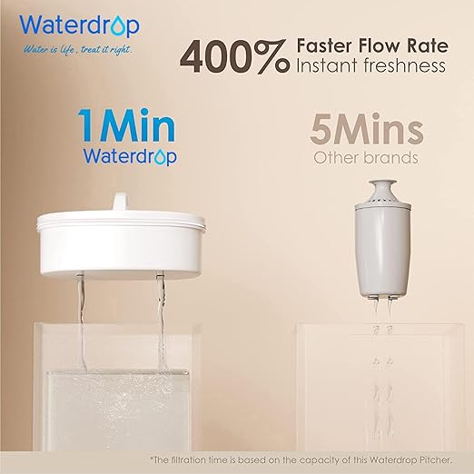 Waterdrop 200-Gallon Long-Life Chubby 10-Cup Large Water Filter Pitcher with 1 Filter, NSF Certified, 5X Times Lifetime, Reduces PFOA/PFOS, Chlorine, BPA Free, Blue