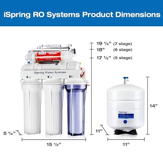 iSpring RCC7AK-UV, NSF Certified, 7-Stage Under Sink Reverse Osmosis Water Filtration System with Alkaline Remineralization and UV Filter, Patented Top-Mounted Faucet Design for Easy Installation