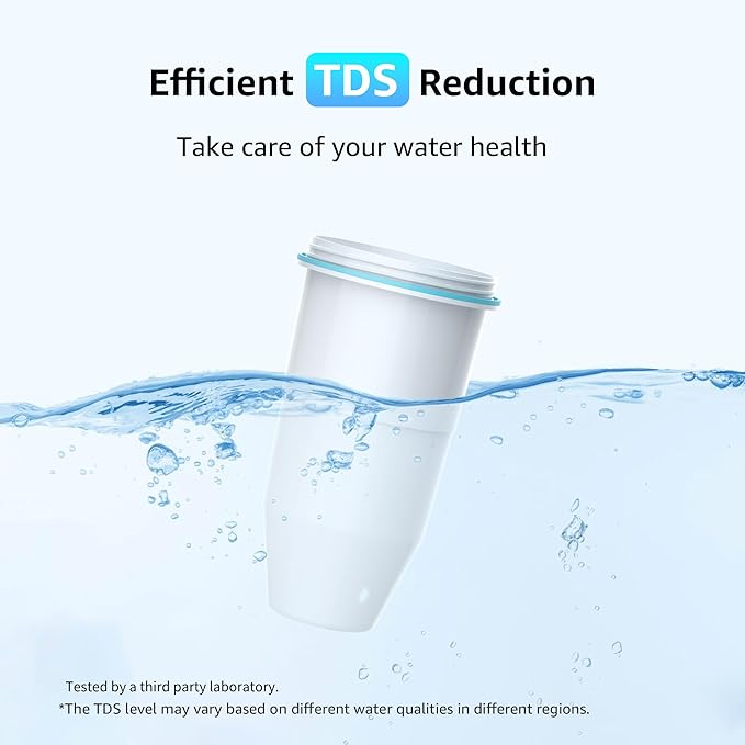 Filterlogic NSF/ANSI 42,53&372 Certified Replacement Water Filters, Water Pitchers, and Dispensers Reduce TDS, Chlorine, and More (Pack of 4)