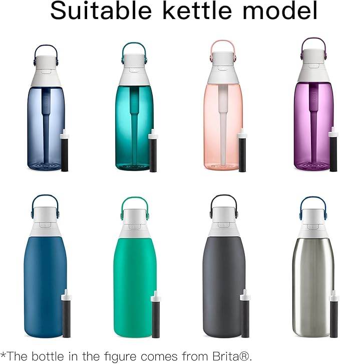 Water Bottle Filter, Replacement for Brita Water Filter Compatible with Brita BB06 Hard Sided, Stainless Steel and Sport Bottle Filter, Plastic Bottle Filter, 10 Packs