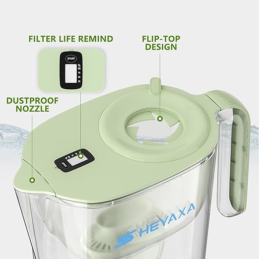 Water Filter Pitchers for Tap and Drinking Water, 10-Cup Capacity, BPA Free, Removes Chlorine, Lead, Forver Chemicals (Green)