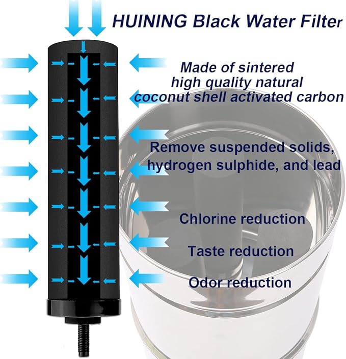 Huining 4PCS Black Water Filters for Water Purification Unit Water Filter Replacement Household Water Bucket Water Filtration System Gravity Water Filter System Water Purifier Survival