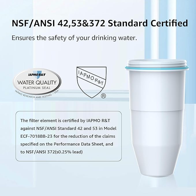 Filterlogic NSF/ANSI 42,53&372 Certified Replacement Water Filters, Water Pitchers, and Dispensers Reduce TDS, Chlorine, and More (Pack of 4)