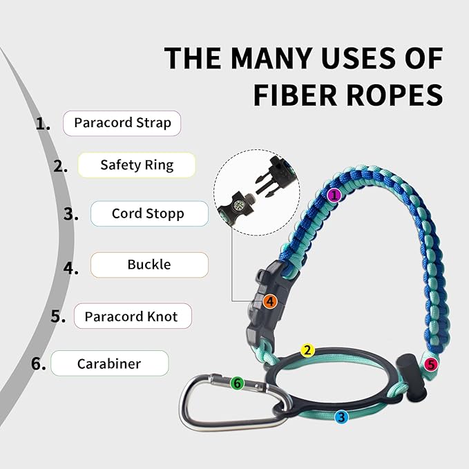 64oz Insulated Water Bottle with Straw&2 Lids,Stainless Steel Water Bottle with Paracord Handle,Double Vacuum Large Sports Water Jug Leak-proof Keep Cold & Hot for Outdoor Camping Biking Trip