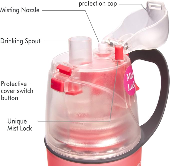 Misting Water Bottle, Spray Mist Sports Bottle for Outdoor Sport Hydration and Cooling Down, BPA-Free Misting Water Bottle with Unique Mist Lock Design (Pink-20oz)