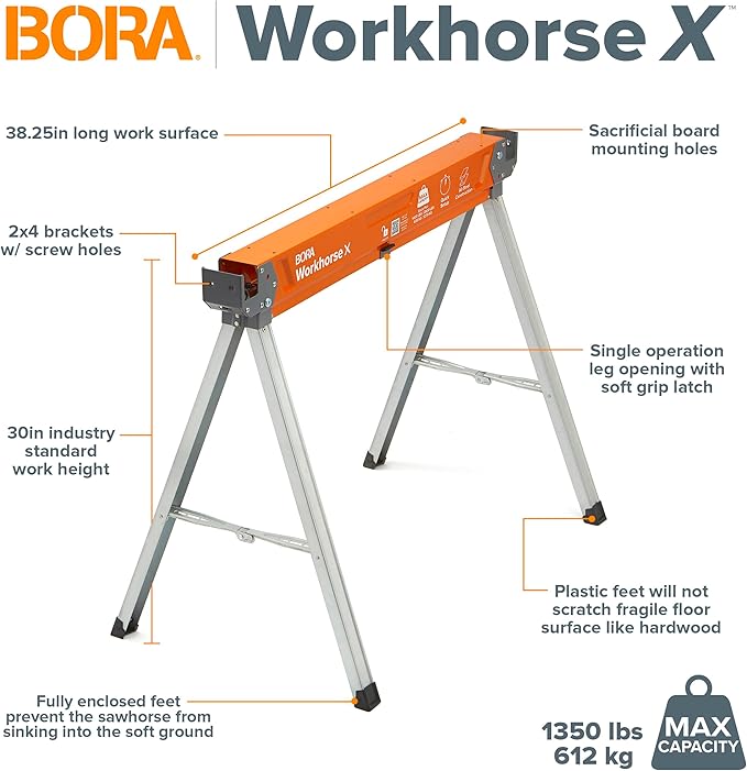 BORA Workhorse Saw horses 2 pack Folding Heavy Duty Legs, Metal Saw horse with 2x4 Bracket Built in Bottle Opener Professional Saw Horse for Woodworking Carpenters Contractors PM-3350T