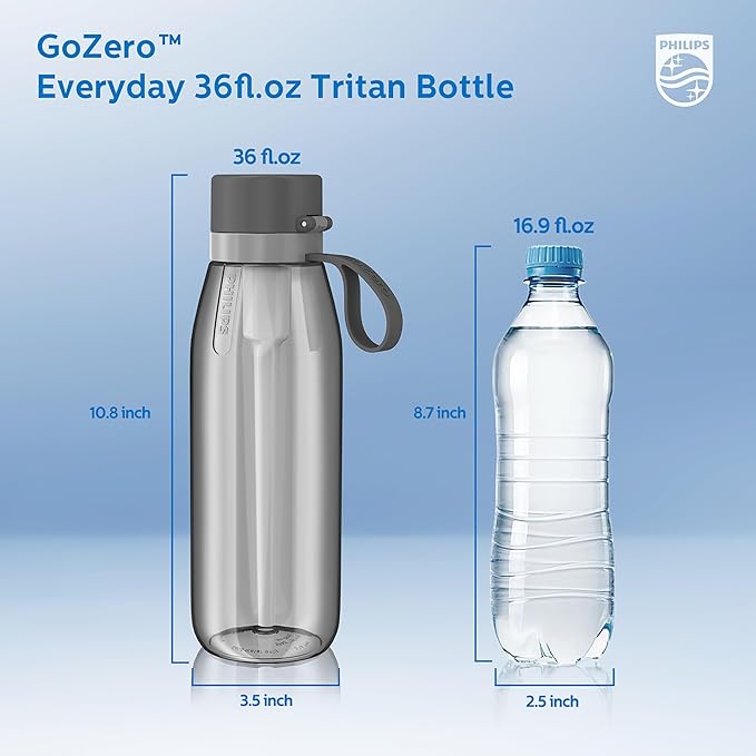 PHILIPS Filtered Water Bottle 22 Oz/36 Oz with Philips GoZero Everyday Water Filter, BPA-Free Tritan Plastic, Purify Tap Water Into Healthy Drinking Tasting Water