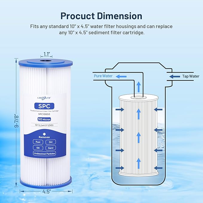 Whole House Water Filter Cartridge Replacement for Well Water, 50 Micron Water Filter 10" x 4.5" Pleated Sediment Water Filter Compatible with FXHSC, R50-BBSA, WFHDC3001, W50PEHD - 3 Pack