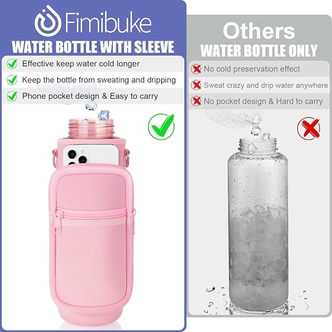 Fimibuke 32 oz Water Bottle with Sleeve - BPA Free Leakproof Sport Large 1L Plastic Motivational Water Bottle with Straw Strap & Insulated Neoprene Holder Carrier Bag Great Xmas Gift for Women Men