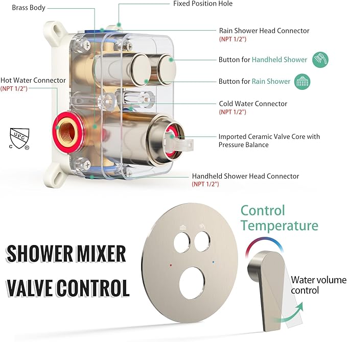 SR SUN RISE Shower System: 12 Inch Rainfall Shower Head with Handheld Combo Set - Slide Bar Bathroom Shower Faucet Set Wall Mounted (Valve and Trim Kit Included) - Brushed Nickel