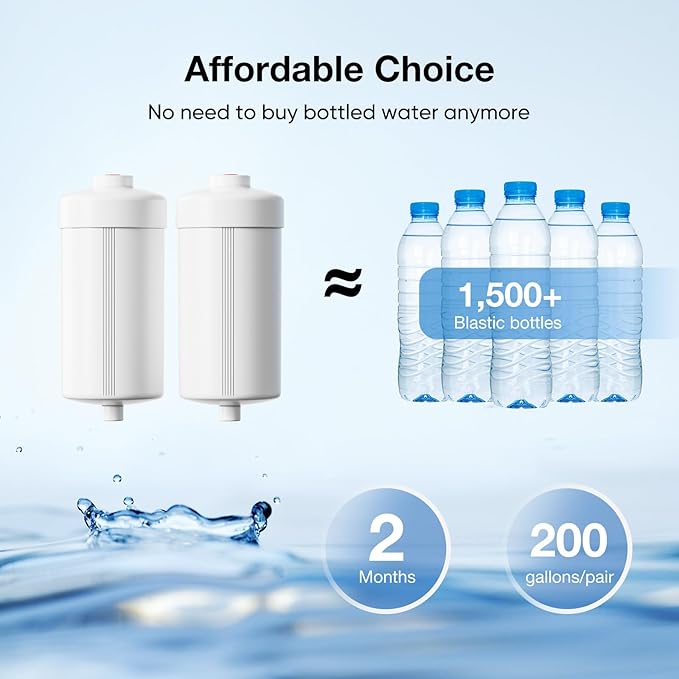 Purewell PH-2 Alkaline Filter Elements, Additional Filter Elements for PB-2/BB8-2 Purification Elements and Purewell Gravity Water Filter System, pH 8-9 (2 Pack)