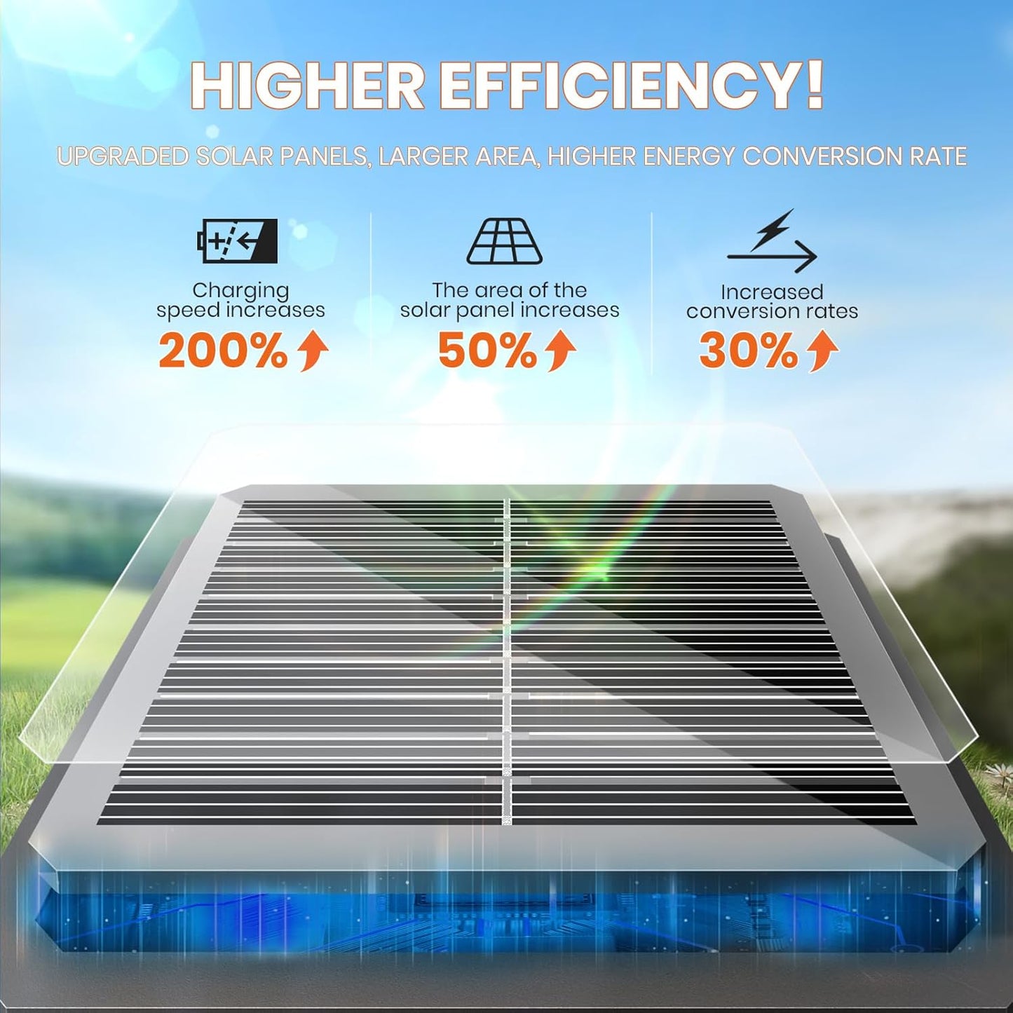 Solar Pathway Lights Outdoor,6 Pack Bright Solar Lights Outdoor,IP65 Waterproof Solar Garden Lights Solar Powered Landscape Lighting for Yard Patio Walkway Driveway Pathway (Cool White)