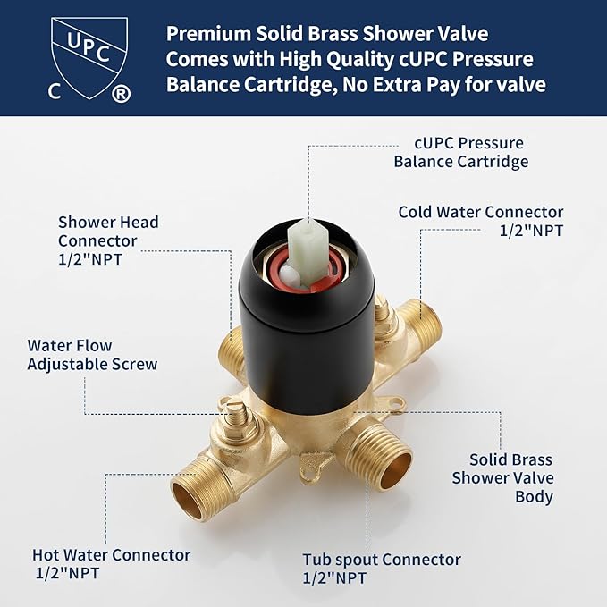 Tub Shower Faucet Combo Set Bathtub Faucet Set Shower System with Tub Spout Shower Tub Kit Shower Valve and Trim Kit Shower Fixtures Matte Black
