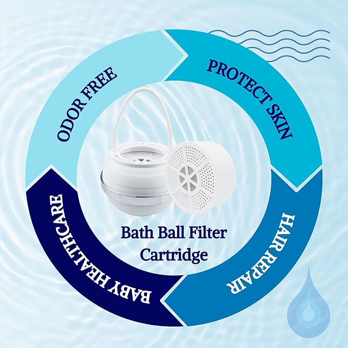 Bath Ball Cartridge.Bath Ball Replacement Filter, Filter For Bath Ball Bath Ball Faucet Filter Replacement Cartridge