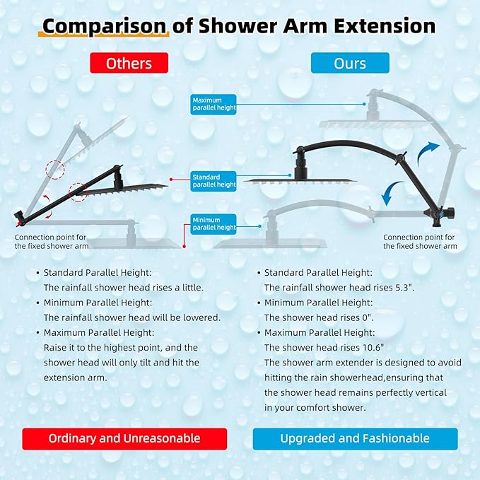 Hibbent All Metal 10'' Filtered Rainfall Shower Head with Handheld Combo, High Pressure Shower Wand, 16'' Adjustable Extension Arm, 20 Stage Shower Filter, 71'' Hose, Shower Holder, Matte Black
