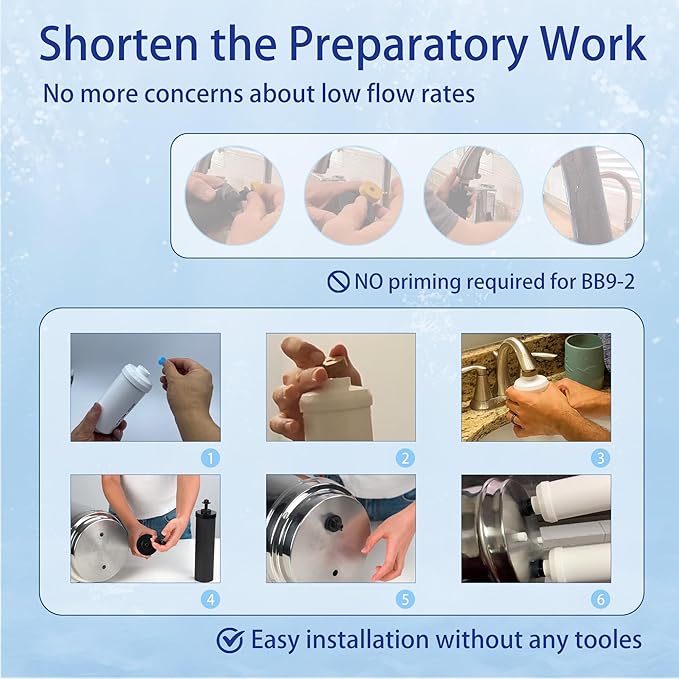 Gravity Water Filter Replacement for Berkey® BB9-2® Black Filters & PF-2® Fluoride Filters, Compatible with Berkey® Gravity Water Filter System, Combo Pack