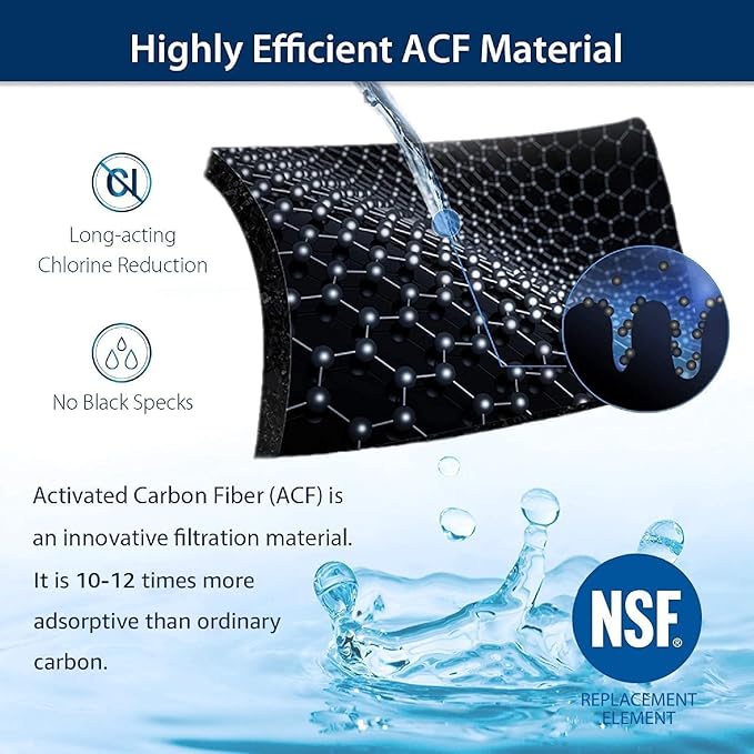Waterdrop WD-FF-01A Replacement Filter, Faucet Water Filter, Replacement for WD-FC-01, WD-FC-02, WD-FC-06, Reduces Chlorine, Taste and Odor, Last Up to 3 Months (Pack of 1)