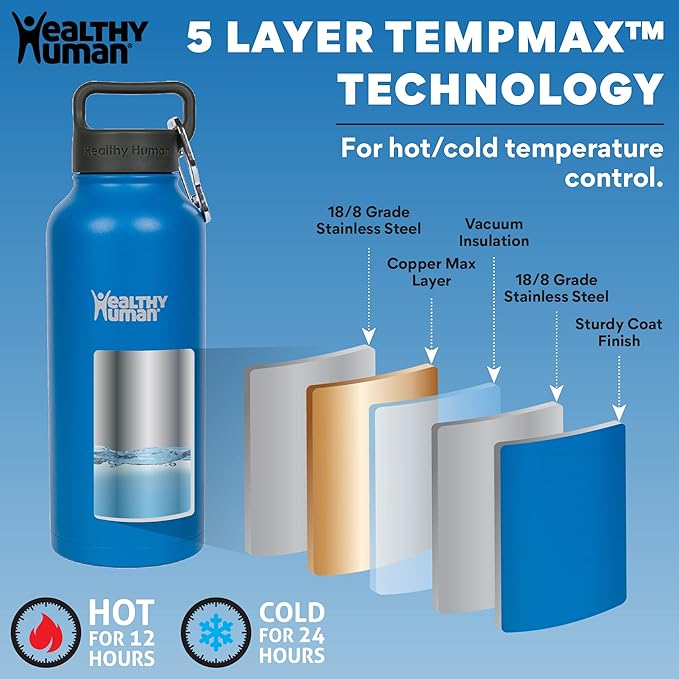 Healthy Human Stainless Steel Water Bottle | Double Walled Vacuum Insulated Water Thermos for Adults | Eco-Friendly Travel Bottles with Leak Proof Lid (Bahama, 40 oz / 1183 ML)