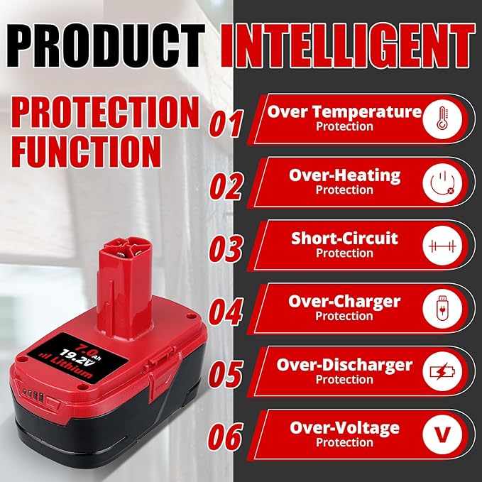 THISS 2 Pack C-3 High-Output 7.0Ah Replacement for Craftsman 19.2V Battery Compatible with Craftsman Battery DieHard C-3 315.115410 315.11485 130279005120235021 11375 Cordless Drills