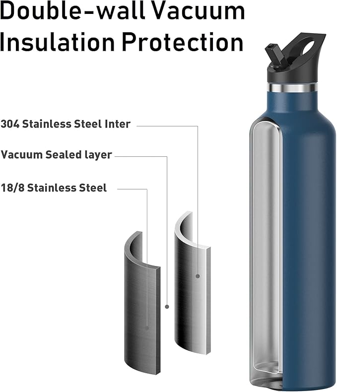 Stainless Steel Water Bottle with Straw - Insulated Water Bottle for Sports, Gym, School, Commute, Adults/Kids - Keep Cold for up to 24 Hours - Sweat/Leak-proof - 2 Lids - BPA Free