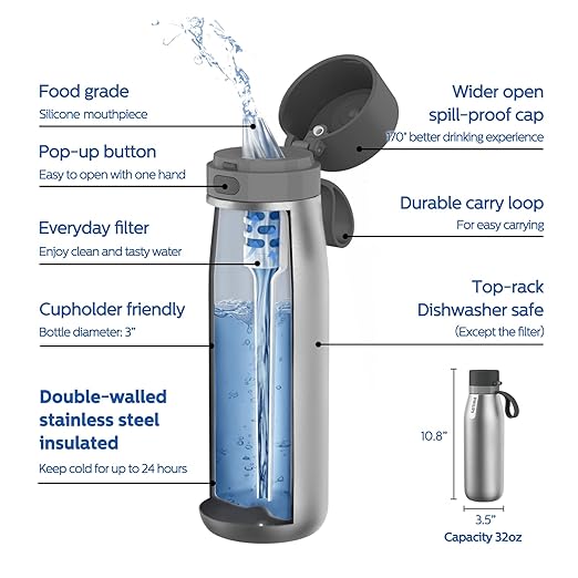 Philips GoZero Everyday Insulated Stainless Steel Water Bottle with Philips Everyday Tap Water Filter BPA Free Transform Tap Water into Healthy Tastier Water Keep Drink Hot/Cold, 32 oz, Stainless