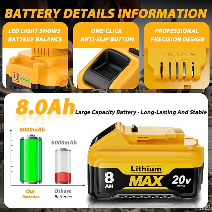 2Pack 8.0Ah DCB206 Replacement for Dewalt 20V Max Battery Compatible with Dewalt 20 Volt Lithium-ion Battery DCB200 DCB205 DCB206 DCB207 DCB204 DCB201 DCB200 DCD/DCF/DCG Series Power Tools
