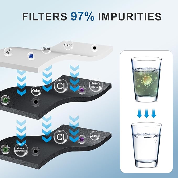 W1029537A Refrigerator Water Filter Replacement Compatible with EDR1RXD1, Filter 1, W10295370, P4RFWB, P8RFWB2L, 46-9930, 46-9081 (1 Pack)