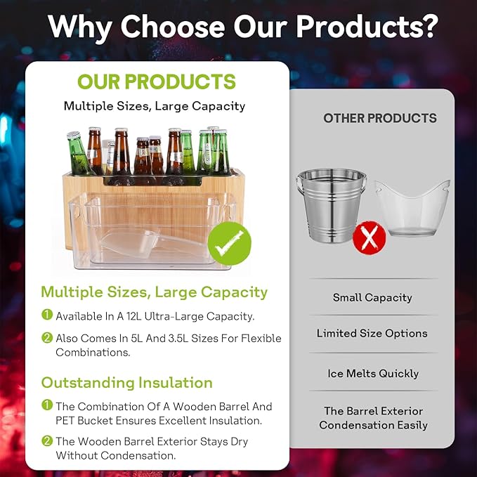 Ice Bucket Kit, 12L Capacity, wooden, Double-Layer Vacuum Insulated, Keeps Ice Cold for Long Time, Includes 5L, 3.5L PET Ice Buckets, Ice Scoop, Perfect for Parties and Gatherings