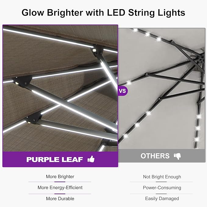 PURPLE LEAF 10 FT Semi-Auto Outdoor Patio Umbrella Market Table Sun Umbrellas with Led Lights and 8 Aluminum Sturdy Ribs for Backyard Deck Garden Pool(Gray Pole Beige Canopy)