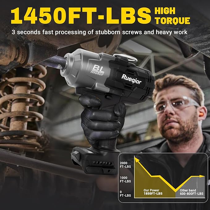 Cordless Impact Wrench 1/2" for Dewalt 20V Battery, Impact Wrench 1500FT-LBS(2000N.m) High Torque Brushless Electric Impact, with 4 Modes Power Impact Driver for Car, Truck, Mower (No Battery)