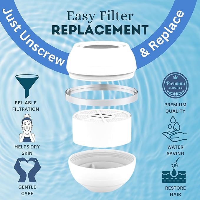 Bath Ball Cartridge.Bath Ball Replacement Filter, Filter For Bath Ball Bath Ball Faucet Filter Replacement Cartridge