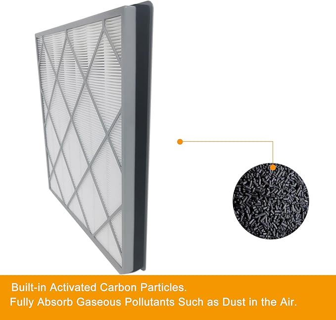 Compatible with Shark HE400 HE401 HE402 HE405 HEPA Air Purifier,Replacement 4 Fan Filter(1 Pack)