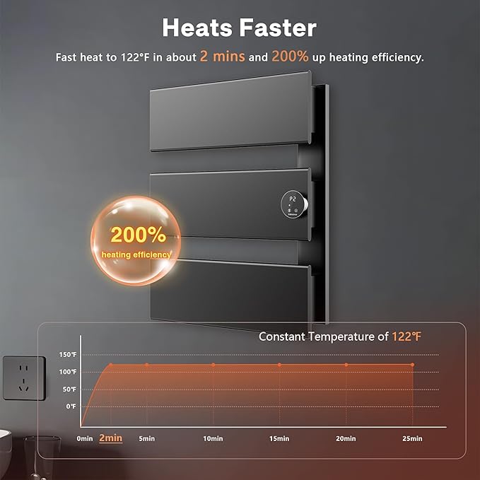 K&KALONZO Electric Towel Warmer, 18.35" W x 22.8" H Wall-Mounted Towel Heater with Built-in Timer, Waterproof Aluminum Towel Warmer for Bathroom, Support Plug-in and Hardwired, Black, K3-R-B