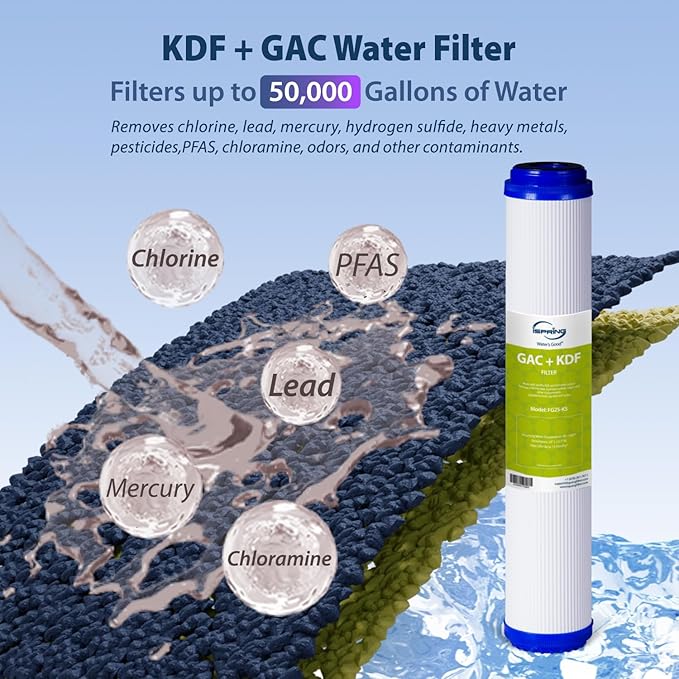 iSpring FG25-KS 2.5” x 20” Lead, Chlorine, Chloramine, PFAS Reducing Whole House Water Filter, Fits iSpring WCB32 Series